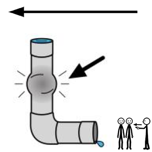 Arasaac 150-234f0e71f0f16e74bab80ffa3325825b