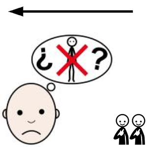 Arasaac 150-2362ceae55399b7c92f1ab9c28dbc63f