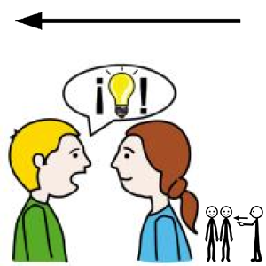 Arasaac 150-2367e1daca8ff4a66bff8ed43882f192