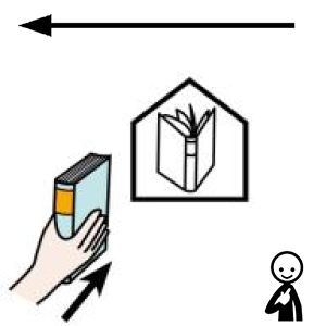 Arasaac 150-23c7c42f1974eb6ee597e5ce5d83119c