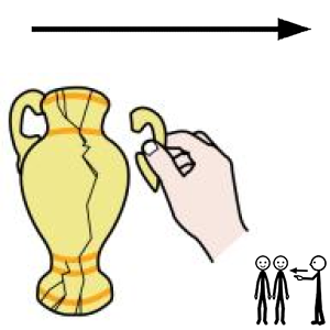 Arasaac 150-23f67a4f374533c831f6bb5f50355919