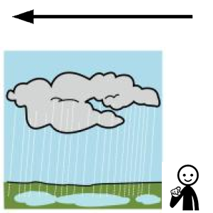 Arasaac 150-244150eda661342f8982fa05399d2281