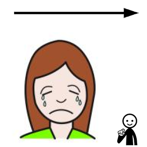 Arasaac 150-24fd75bc9a9e1b6b57a10ac90de1e17d