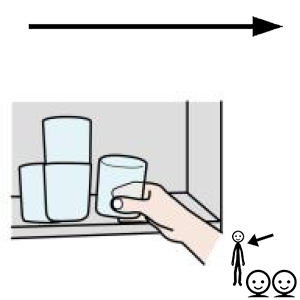 Arasaac 150-2526482f19b48c9b7ea9e597b769921