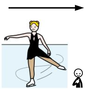 Arasaac 150-25f0dfb9a596c812c215d6accc5bb147