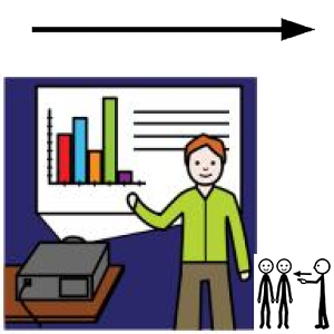 Arasaac 150-25ffb1ea7e5684fbd8d66ef55b93605