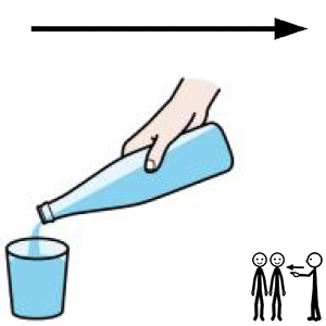 Arasaac 150-263daf5a67896087d177bd5484f0d156