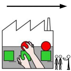 Arasaac 150-26aae7df140e89c35a930f5453469187