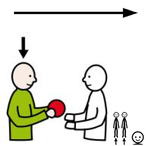 Arasaac 150-27079a252d939b8304f6fda81fb6923b Arasaac 150-27079a252d939b8304f6fda81fb6923b