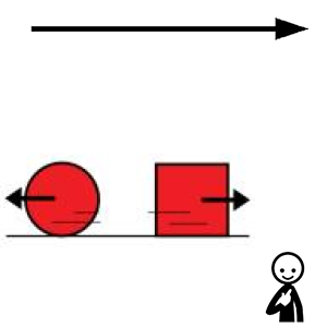 Arasaac 150-27675fe439157b78f8da36efe73a2af2