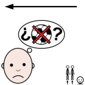 Arasaac 150-27b64ad1a822da5562da19e2b6cc9590