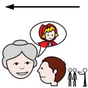 Arasaac 150-27caaa025ea6c48444bbda47aec20109