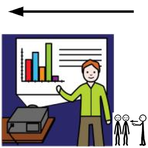 Arasaac 150-2803f0740a0ee83319498459a2d4acd0