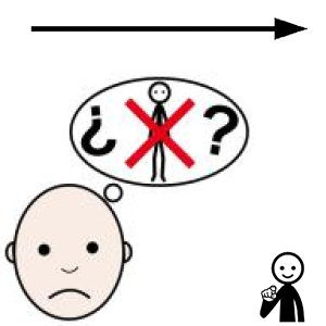 Arasaac 150-281dc60df41284ca05a16b4dba90f309