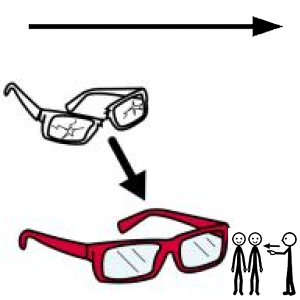 Arasaac 150-292b80a4d51ffaa81c0f013466cdd68d