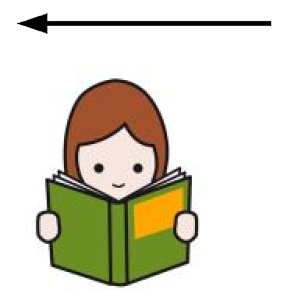 Arasaac 150-29362ba75c98c02fd1c10632e7c2f51d