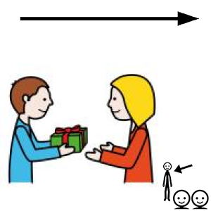 Arasaac 150-294e176fb3eaee86715eb936ba5af5e