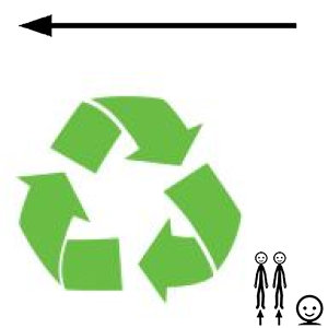 Arasaac 150-2b2bec3ac4e14b025c2d1d6354b15463