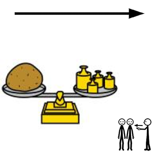 Arasaac 150-2b5fbb52c08cacc2123681446965385f