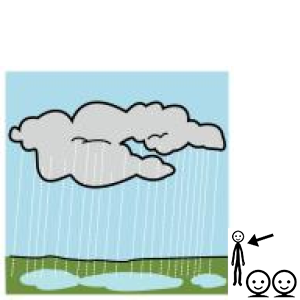 Arasaac 150-2c35545bc6d3264a9c2eabecdc4da258