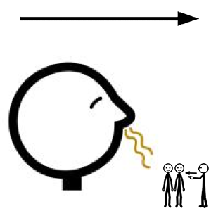 Arasaac 150-2dcf3dba58a1df5ce69e3420068d7f69