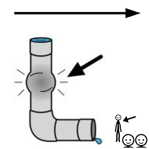 Arasaac 150-2e762d909575837ca9fa00b9b7c4f236