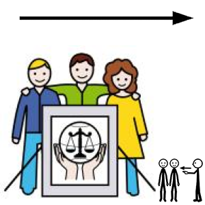 Arasaac 150-2e77f86c55128e4f07b781fab41f4c6f