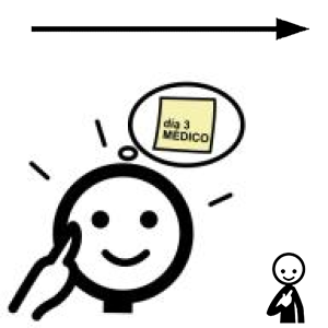 Arasaac 150-2eda5790aebd31a128ec864c7c5109ca