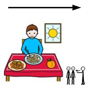 Arasaac 150-2f52010932477454fc8b4fccc8aed5af