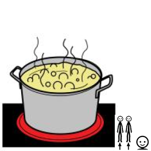 Arasaac 150-2f7b8fc53b404abd0cfb33750f69bdb5