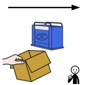 Arasaac 150-2fa3e37b2ed3b2dfc856fa57e530ffbf