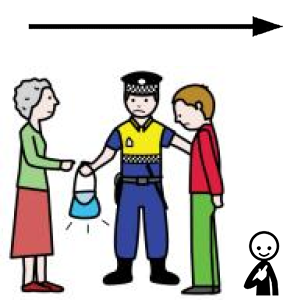 Arasaac 150-2fb5ddfa28f6ae6ad9343ca6a6cad852