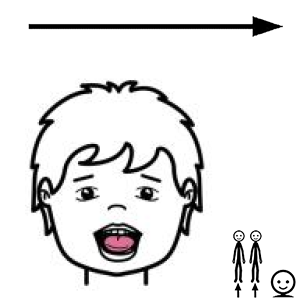 Arasaac 150-30424014d056aecd9c79fcfef64ac5d6