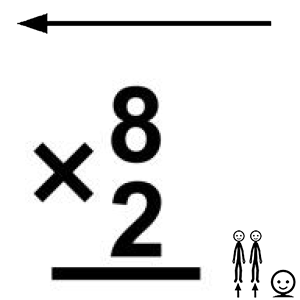 Arasaac 150-30a029caa68660e10062c88ace5abddb