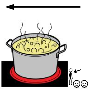 Arasaac 150-30e3beb979cc0e9b9479aa36b803285c Arasaac 150-30e3beb979cc0e9b9479aa36b803285c