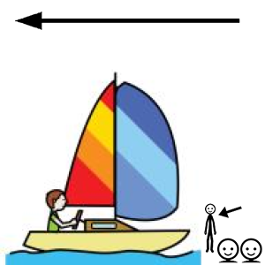 Arasaac 150-311ddefa026455286cdf45f2671e8f4e