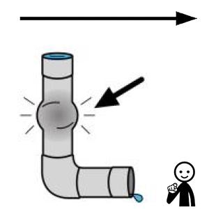 Arasaac 150-316c36ae02e64a3556acc2a979cb4531