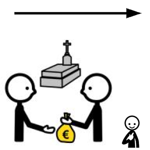 Arasaac 150-31ec732cab95f7e5330ab418d40dac91