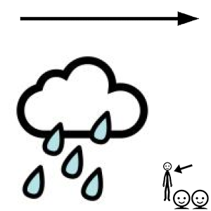 Arasaac 150-32ef7c26f2789a9b972370a4884bbc24