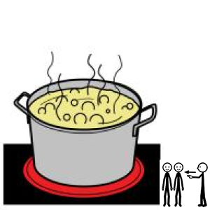 Arasaac 150-32f5903678036b066fa85222a9c8b61b