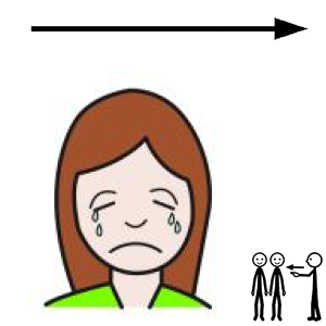 Arasaac 150-33196ed5be3ba0065124ad71edec6e47