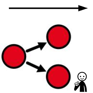 Arasaac 150-3543a38a9323bc8c4ebd640eb9ed4aea