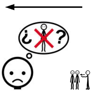 Arasaac 150-355606d784c70a6549ea8bfe4ec244dc