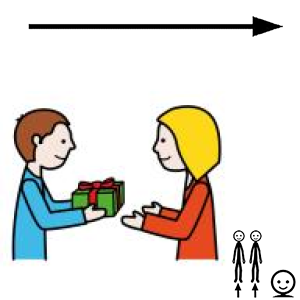 Arasaac 150-35d8b5296fd393507d924b67a4a6d87c