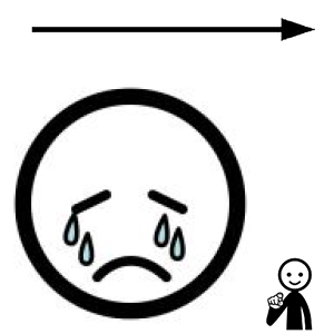 Arasaac 150-36be9269e1f71c3502fc722e148a5e47