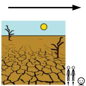 Arasaac 150-37d8a18a7f679bbbc0c37481b2ee7b13