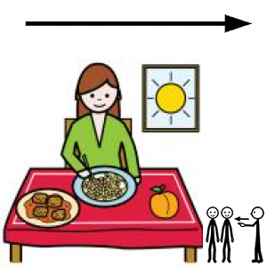 Arasaac 150-383eecb2d827e027d1e33dfecb7b0ed2