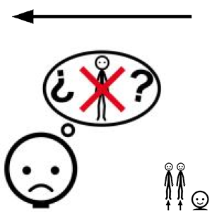 Arasaac 150-384606d568631b1870d0c2ac9c5f19a