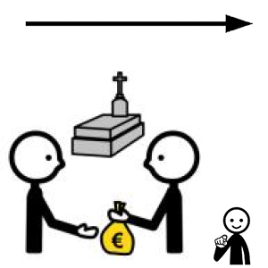 Arasaac 150-395c4d2f08dfac400551e4c6513ad26a