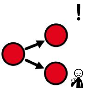 Arasaac 150-39bf3614000c05dc53c9f8f97944cd9d